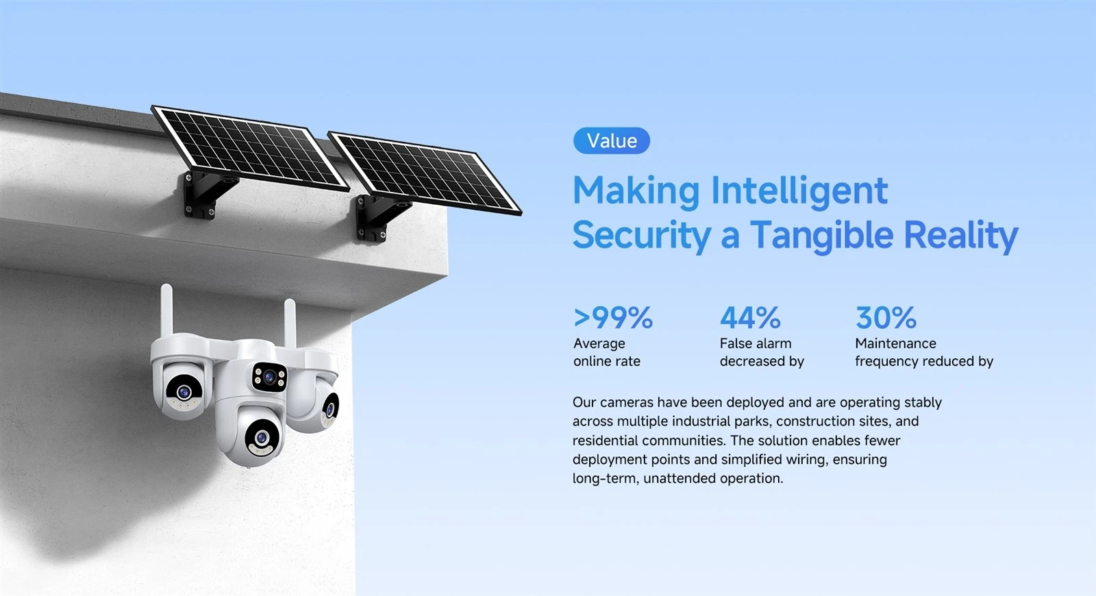 outdoor ip camera outdoor ip camera