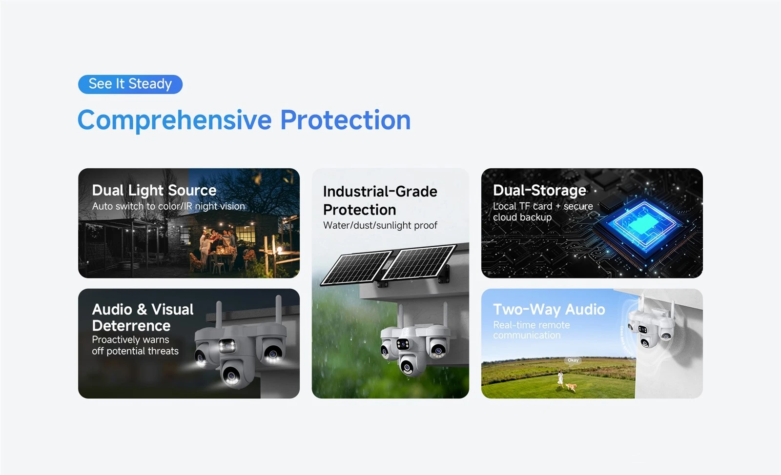 CCTV IP camera CCTV IP camera